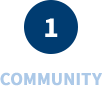 community1